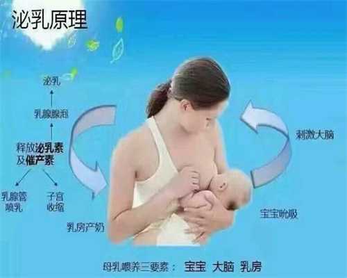 深圳试管进口药比国产贵多少啊深圳3代试管婴儿