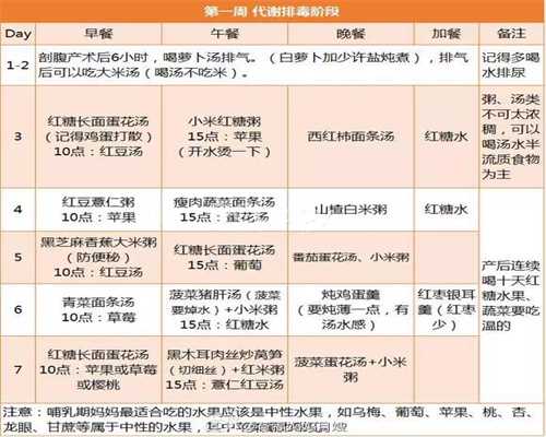 深圳供卵试管中心排行深圳郑州代代孕价格表在