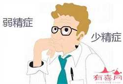上海代孕中介哪个好，上海三代试管婴儿医院排名哪家强？上海试管医院推荐